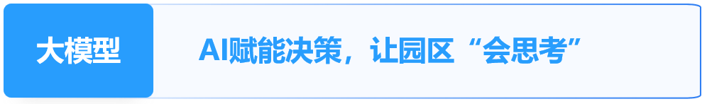 大模型AI赋能决策，让园区会思考